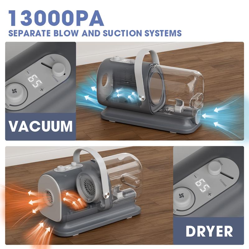 Dog Grooming Vacuum Kit