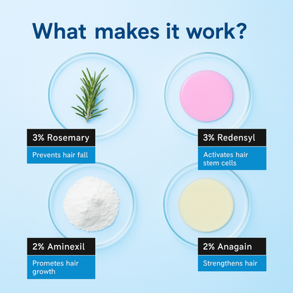 Hair Growth Serum Roll