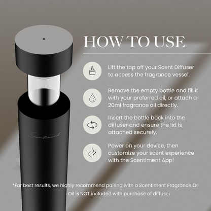 Diffuser Air 2 Discovery Kit