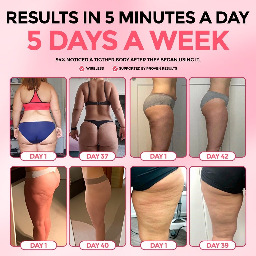 Lunara Cellulite Relief Kit