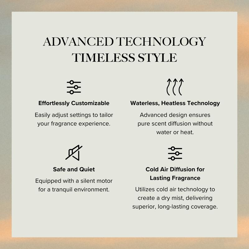 Diffuser Air 2 Discovery Kit