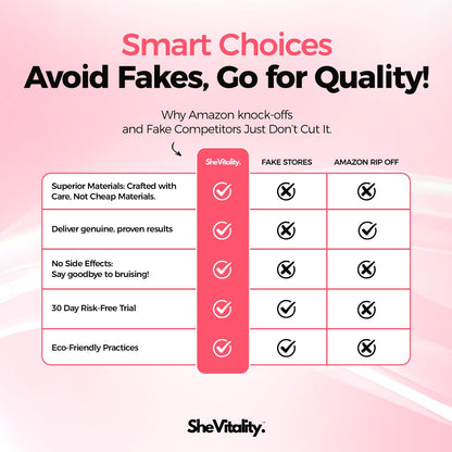 Lunara Cellulite Relief Kit